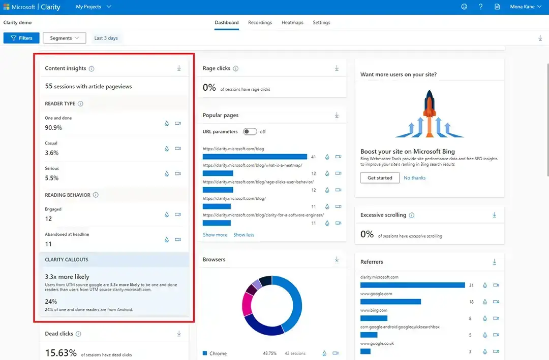 Clarity content insights dashboard